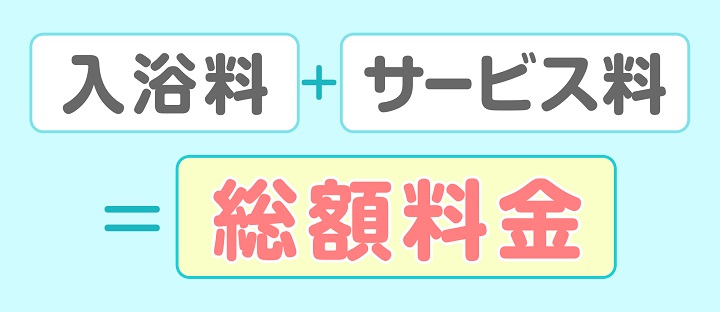 吉原 高級ソープランド オペラ