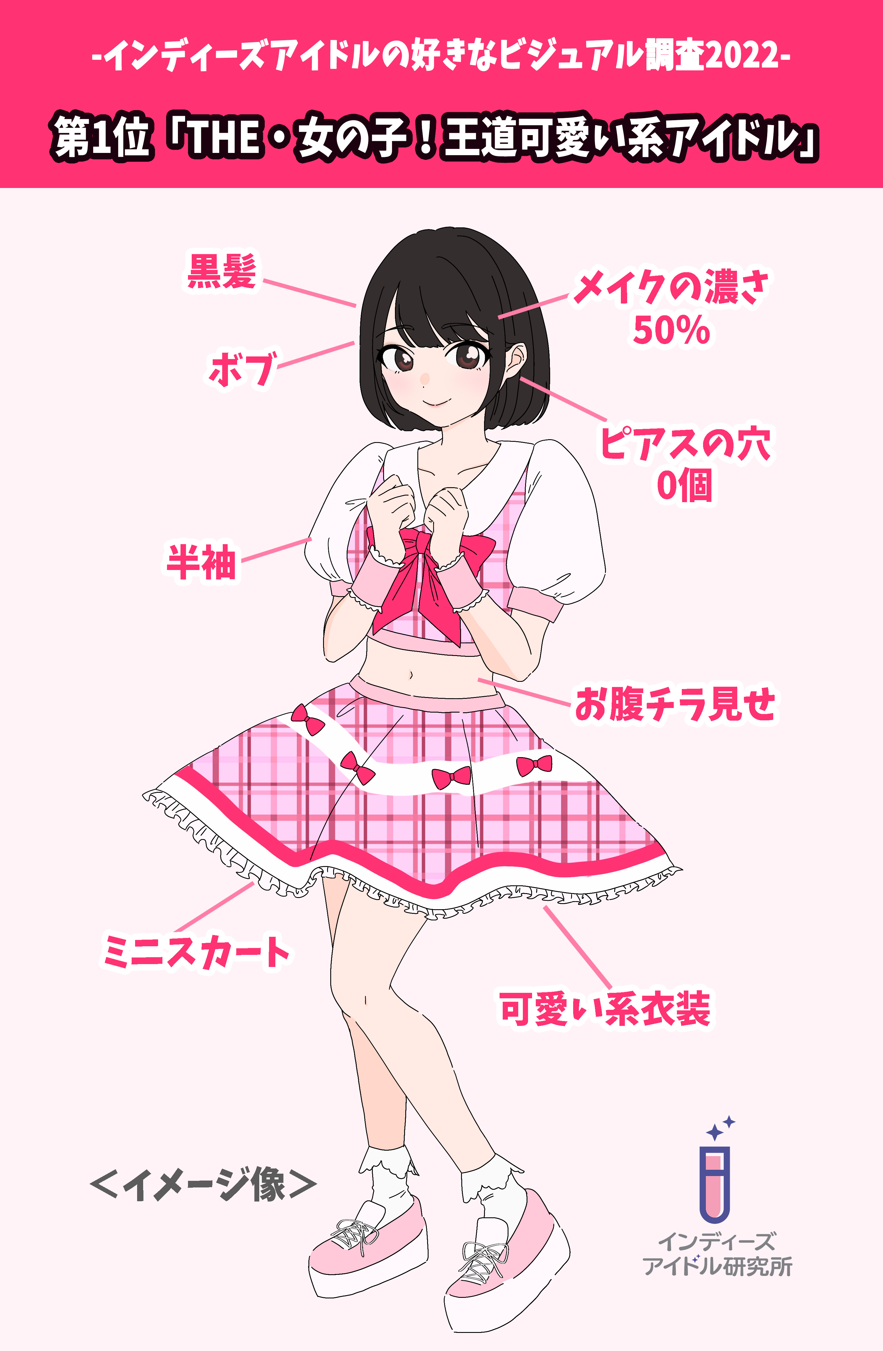 吉原 高級ソープランド オペラ